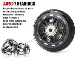 Image result for inline skate wheel rotation