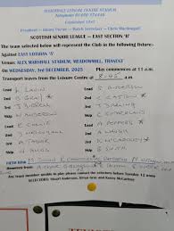 Image result for Teviotdale Indoor Bowls Club