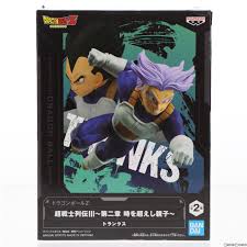 「トランクス(エイジ779) ドラゴンボール」の画像検索結果
