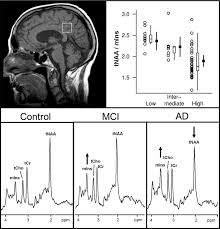 Image result for "Peter Truong" Mark Newton