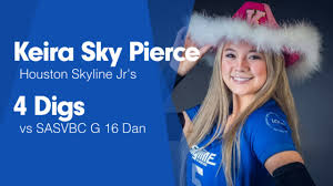 Image result for kiera sky