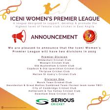 Image result for Thriplow Cricket Club