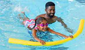 Image result for Swimming