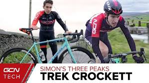 Image result for Three Peaks Triathletes