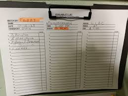 Image result for Luton Indoor Bowls Club