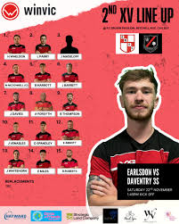 Image result for Earlsdon R F C