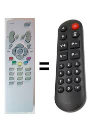 Image result for universalfernbedienung thomson