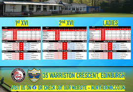 Image result for Seafield Bowling Club