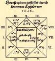 Kepler-Wallenstein-Horoskop. - via Daymix