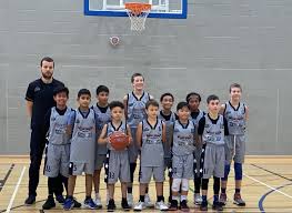 Image result for London Gators