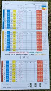 Image result for Prince`s Golf Club