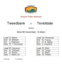 Image result for Teviotdale Indoor Bowls Club
