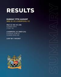 Image result for Prescot & Odyssey Cricket Club