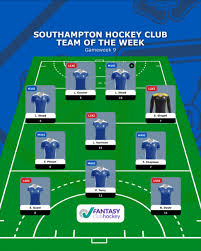 Image result for Southampton Hockey Club