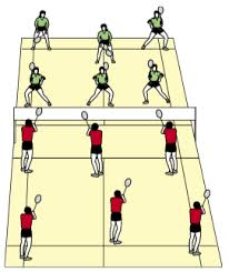 Image result for Norfolk Schools Badminton Club