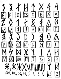 Image result for rovásírás