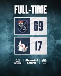 Image result for G H K Rugby Football Club