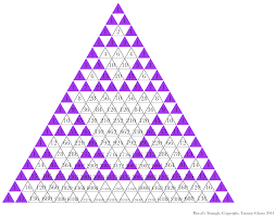 Image result for sierpinski triangle