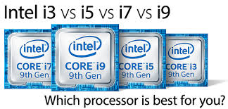 Image result for intel processor