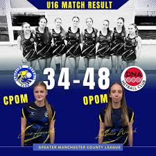 Image result for Tameside Netball Club