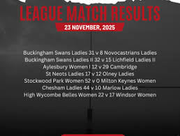 Image result for Buckingham Rugby Union Football Club