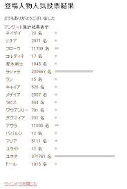 「ユキネ・メア 異世界の聖機師物語」の画像検索結果