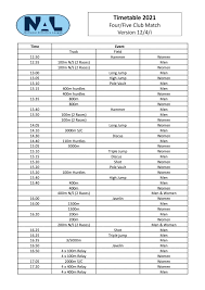 Image result for Milton Keynes Athletics Club