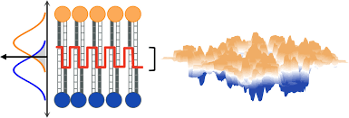 Image result for backmodel terzi