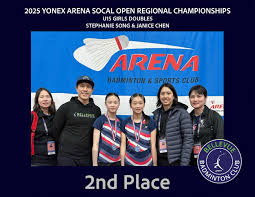 Image result for Team Racquets Badminton Club