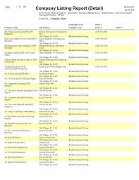 Image result for Grantham Scrabble Club