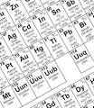 Periodic table gets a new element | COSMOS magazine