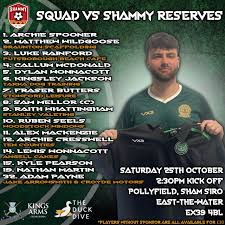 Image result for Georgeham and Croyde Community Amateur Sports Club