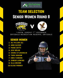 Image result for Torquay Cricket Club