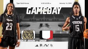 Image result for Aireborough Arrows Basketball team