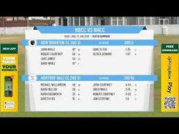 Image result for New Brighton Cc