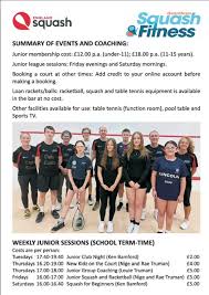 Image result for Grantham Squash Rackets Club