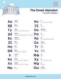 Image result for greek alphabet