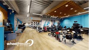 Image result for Surrey Keep Fit Association