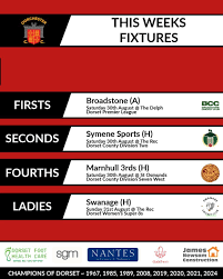 Image result for Dorchester Cricket Club