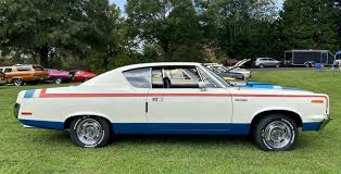 Image result for cars of 1970