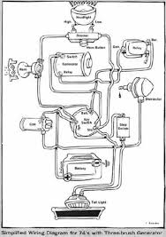 Image result for chopper wiring diagram