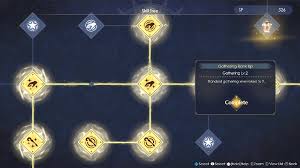 Image result for skill tree