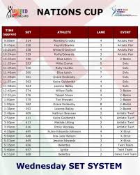 Image result for Cliffside Royalettes Twirling Team