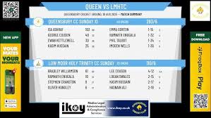 Image result for Low Moor Holy Trinity Cricket Club