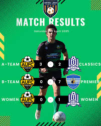 Image result for Alexandra United Football Club