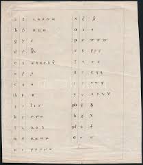 Image result for görög abc