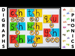 Image result for ,DIAGRAPH,2CH