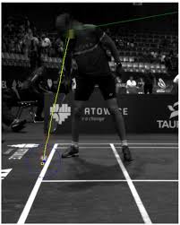 Image result for Flight Path Badminton Club