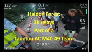 Image result for Taunton Athletics Club