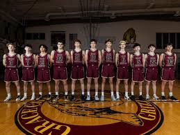 Image result for Barrow Basketball Club